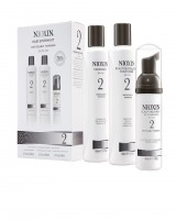 Nioxin: produse profesionale pentru ingrijirea parului si hairstyling